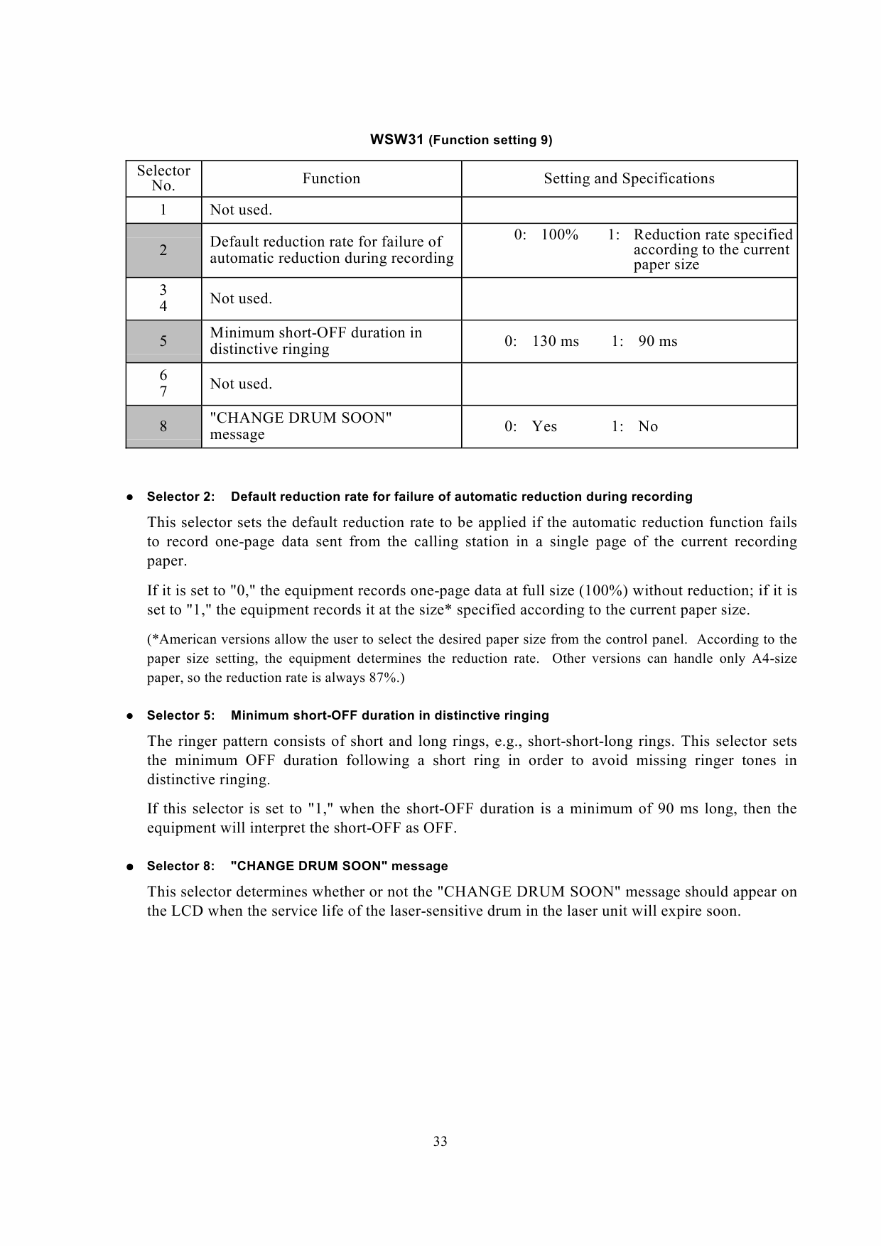 Brother MFC 8500 9660 FAX4100 5750 8360 Service Manual-6